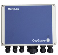 MultiLog