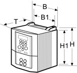 B